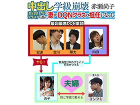 中出し学級崩壊 教員歴17年のプライドが高い妻がDQNクラスの担任になった 赤瀬尚子 サンプル動画サムネイル